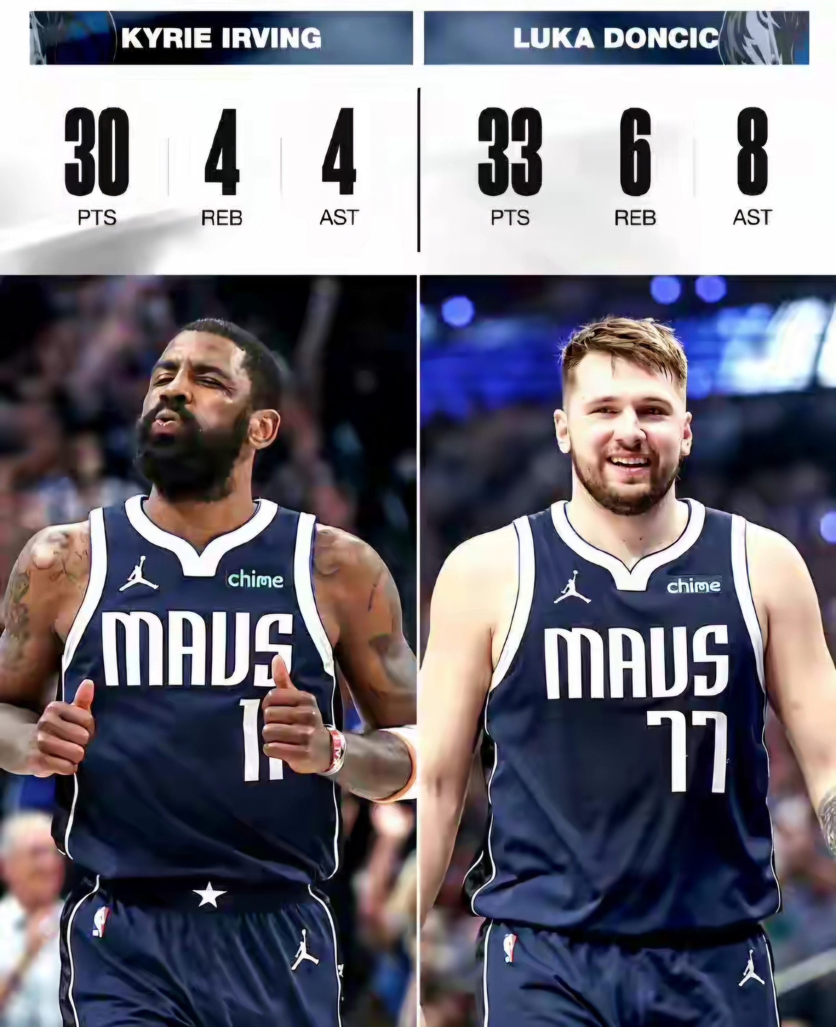 尼克斯险胜森林狼底蕴悄然涌现，尼尔吉带队轻松斩获三连胜